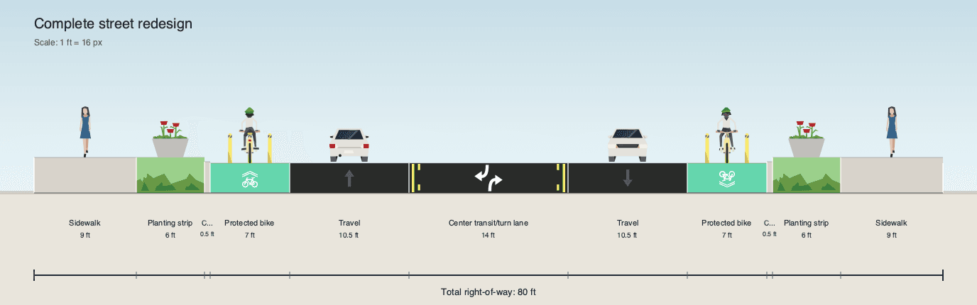 Complete street redesign section